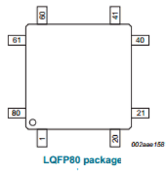 LPC1751FBD80 Datasheet PDF NXP Semiconductors.