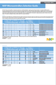 LPC1102_ Datasheet PDF NXP Semiconductors.