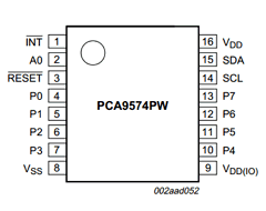 PCA9574 Datasheet PDF NXP Semiconductors.