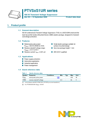 PTVS14VS1UR Datasheet PDF NXP Semiconductors.
