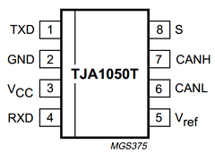 TJA1050T Datasheet PDF NXP Semiconductors.