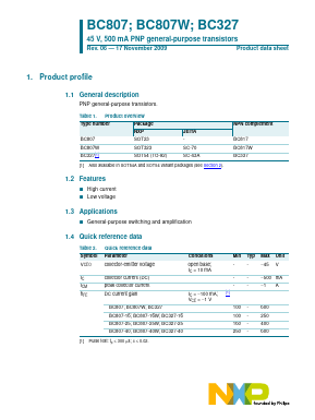 BC807-16W Datasheet PDF NXP Semiconductors.