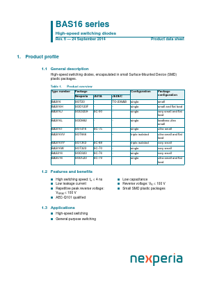 BAS16 Datasheet PDF NXP Semiconductors.