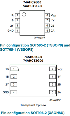 74AHC2G00GD Datasheet PDF NXP Semiconductors.