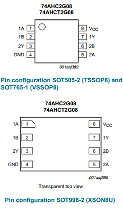 74AHCT2G08DP Datasheet PDF NXP Semiconductors.