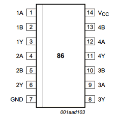 74HC86DB,112 Datasheet PDF NXP Semiconductors.