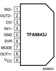TFA9843J/N1,112 Datasheet PDF NXP Semiconductors.