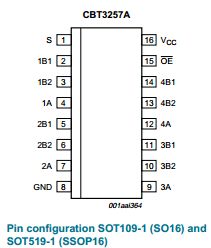 CBT3257ADS Datasheet PDF NXP Semiconductors.
