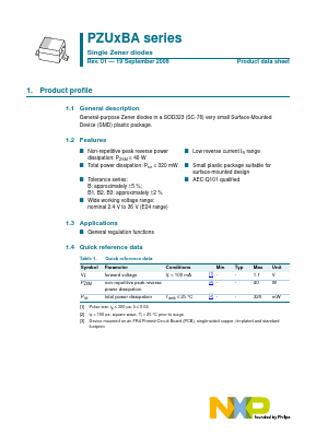 PZU24BA Datasheet PDF NXP Semiconductors.