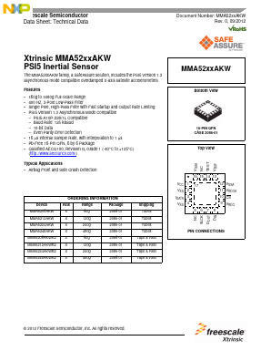 MMA5224AKWR2 Datasheet PDF NXP Semiconductors.