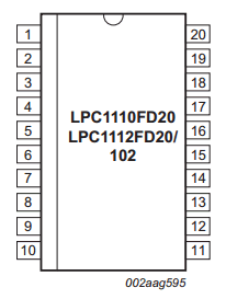 LPC1112FHI33/203 Datasheet PDF NXP Semiconductors.