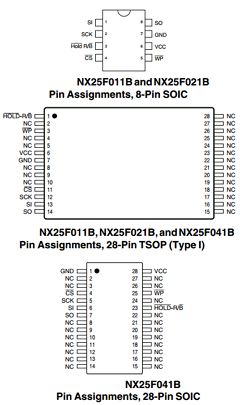 NX25F011B-5V Datasheet PDF NexFlash -> Winbond Electronics
