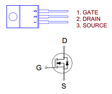 P45N03LTG Datasheet PDF Niko Semiconductor