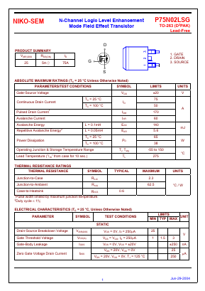 P75N02LSG Datasheet PDF Niko Semiconductor