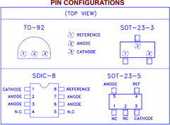 L432VA Datasheet PDF Niko Semiconductor