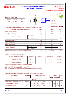 P1070ETF Datasheet PDF Niko Semiconductor