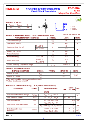 PD636BA Datasheet PDF Niko Semiconductor