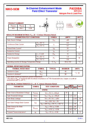 PA520BA Datasheet PDF Niko Semiconductor