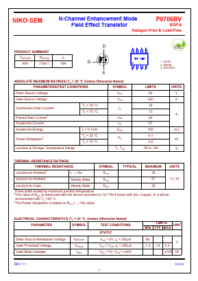 P0706BV Datasheet PDF Niko Semiconductor