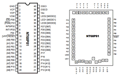 NT68P81H Datasheet PDF Novatek Microelectronics