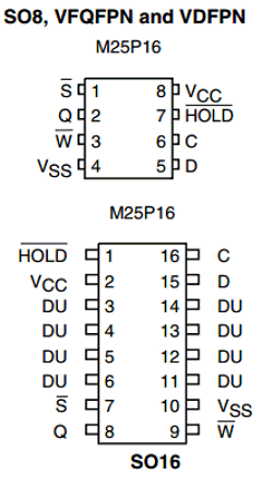 M25P16-VMW6TP Datasheet PDF Numonyx -> Micron