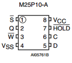 M25P10-AVMP6G/Y Datasheet PDF Numonyx -> Micron