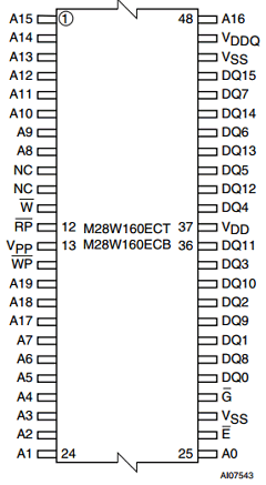 M28W160ECB85N1 Datasheet PDF Numonyx -> Micron