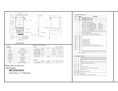 RH128160T-009-F Datasheet PDF Okaya Electric America, Inc.
