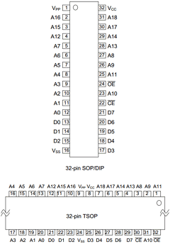 FEDR27V401E-01-03 Datasheet PDF Oki Electric Industry