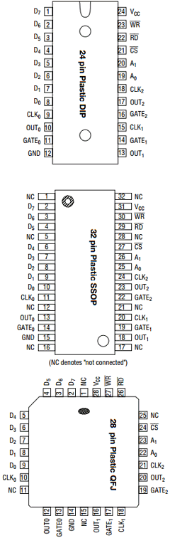 M80C85A/M80C85A-2 Datasheet PDF Oki Electric Industry