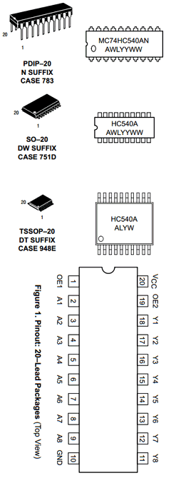 MC74HC540ADT Datasheet PDF ON Semiconductor