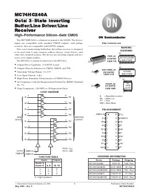 MC74HC240ADT Datasheet PDF ON Semiconductor