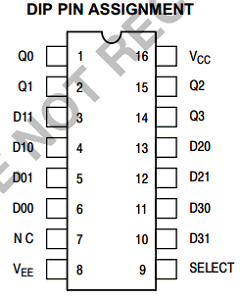 MC10158P Datasheet PDF ON Semiconductor