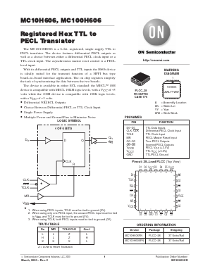 MC100H606FN Datasheet PDF ON Semiconductor