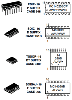 MC14020BDTG Datasheet PDF ON Semiconductor