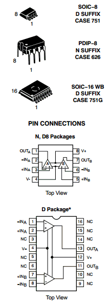 NE5532D Datasheet PDF ON Semiconductor