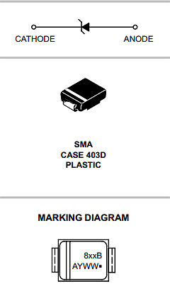 1SMA5945BT3 Datasheet PDF ON Semiconductor