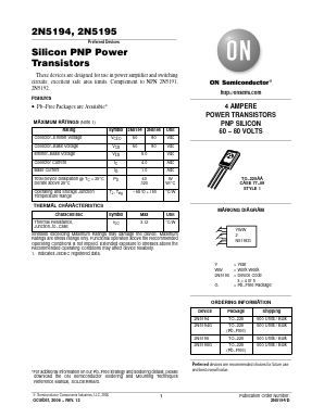 2N5195 Datasheet PDF ON Semiconductor