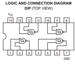 SN74LS132MEL Datasheet PDF ON Semiconductor