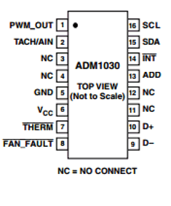 ADM1030ARQ-REEL Datasheet PDF ON Semiconductor