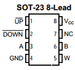 CAT5128 Datasheet PDF ON Semiconductor