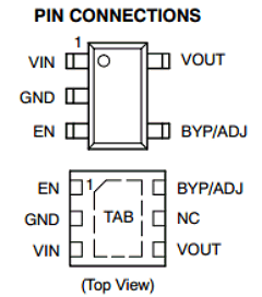 CAT6219-250TDGT4 Datasheet PDF ON Semiconductor