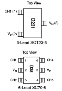 CM1213A-01SO Datasheet PDF ON Semiconductor
