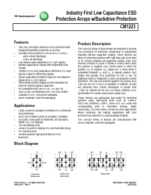 CM1223-02SO Datasheet PDF ON Semiconductor