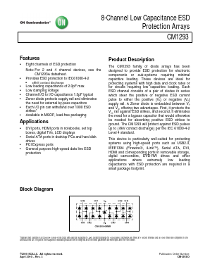 CM1293 Datasheet PDF ON Semiconductor