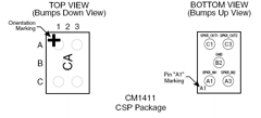 CM1411 Datasheet PDF ON Semiconductor