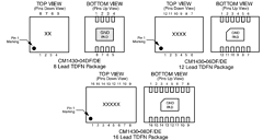 CM1430-08DE Datasheet PDF ON Semiconductor