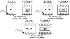 CM1436-04DF Datasheet PDF ON Semiconductor