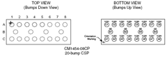 CM1454 Datasheet PDF ON Semiconductor
