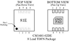 CM1481-02DE Datasheet PDF ON Semiconductor